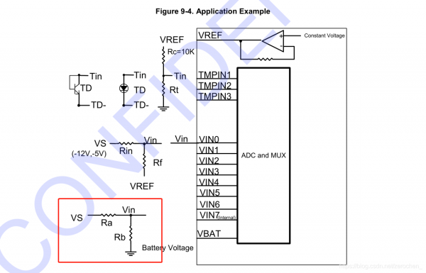 ITE Super IO 学习 – 环境控制器