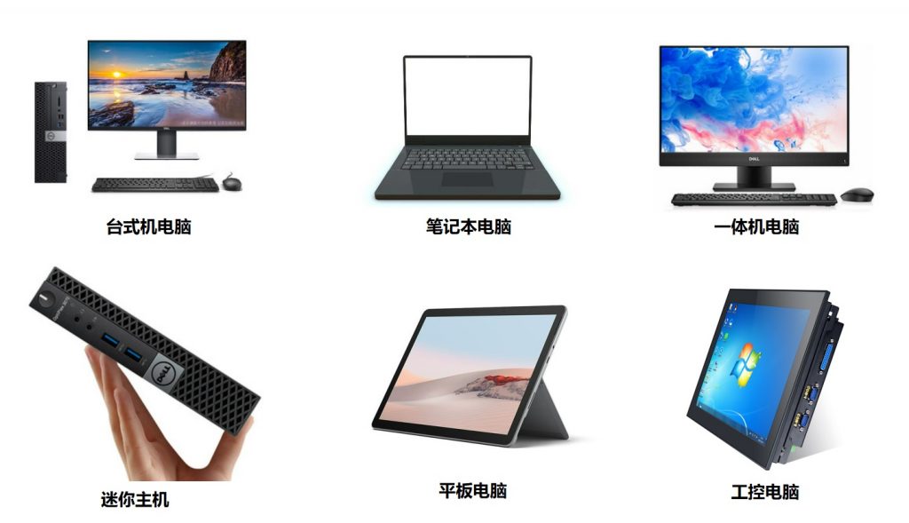 BIOS入门篇 | 了解PC